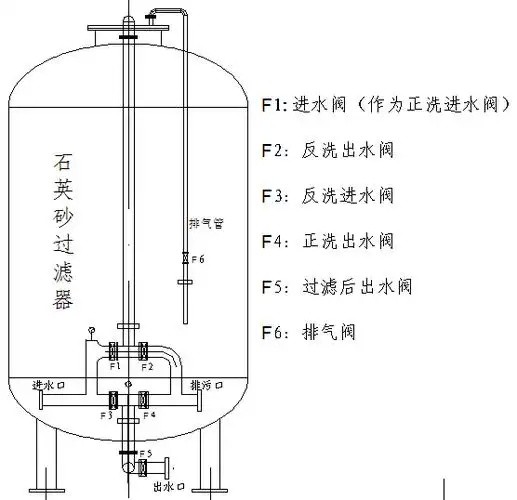 石英砂蜜桃97夜夜做器